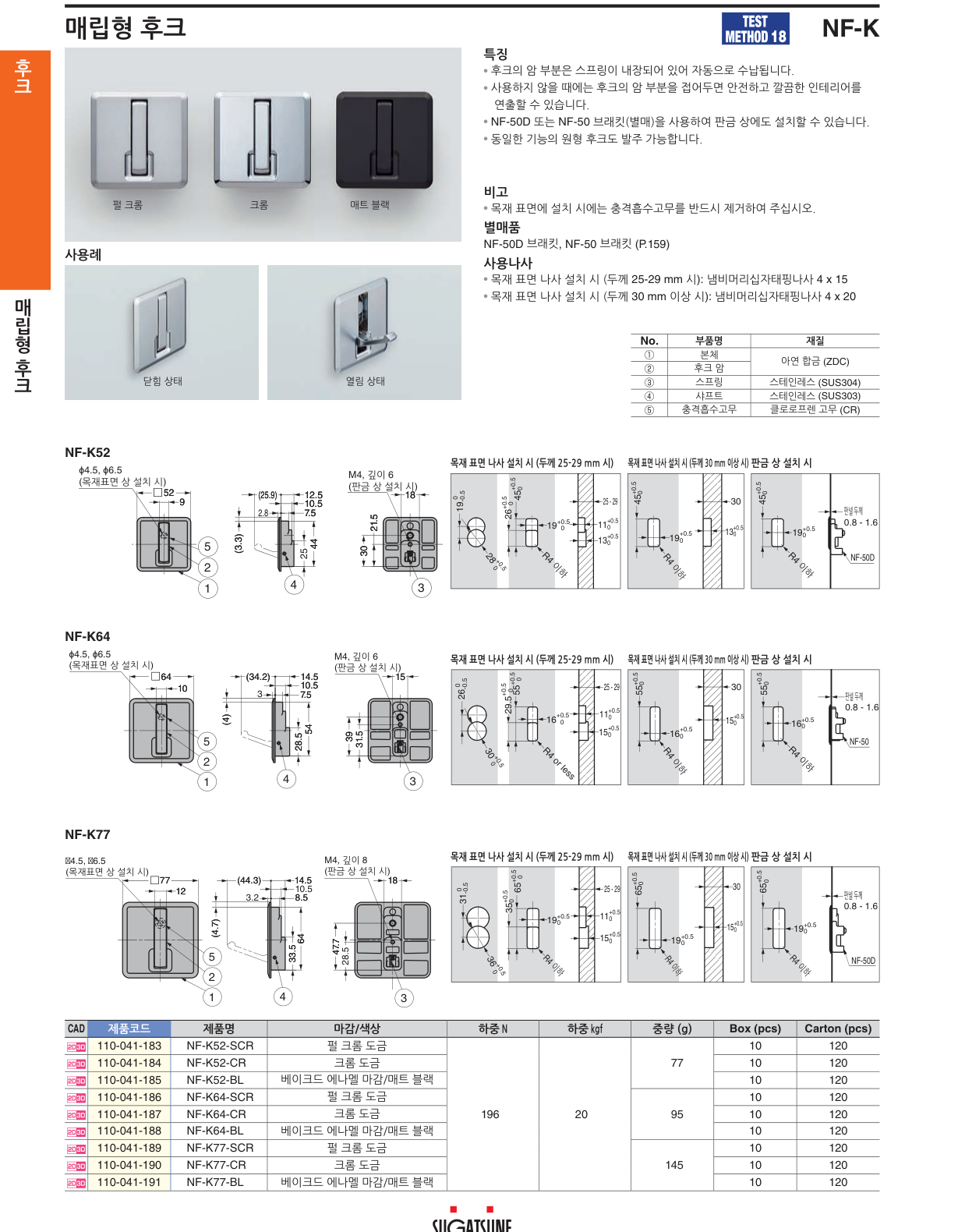 NF-K — NF-K77-CR