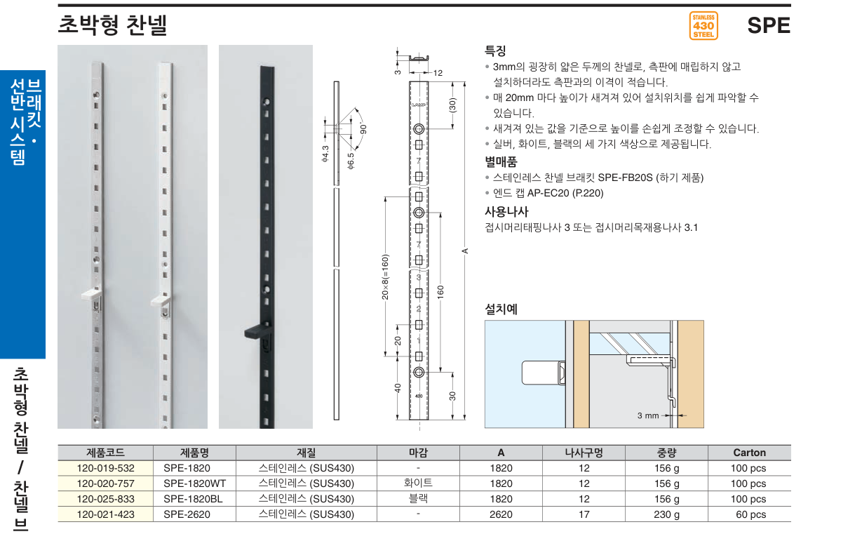 SPE — SPE-1820BL