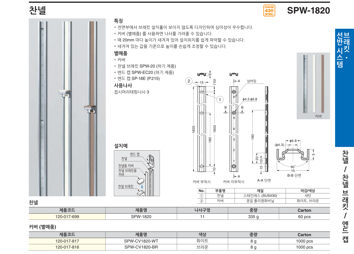 SPW-1820 — SPW-CV1820-BR