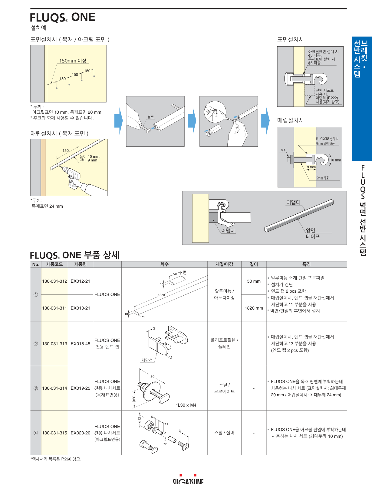 25/ONE — CTB65-PMS60-240-BL · 2/5