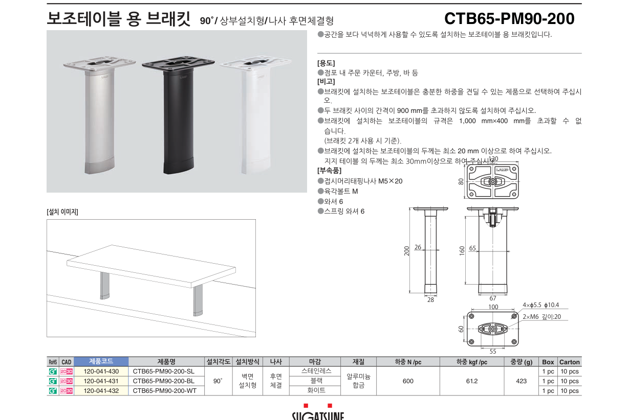 CTB65-PM90-200 — CTB50-PM60-170-BL