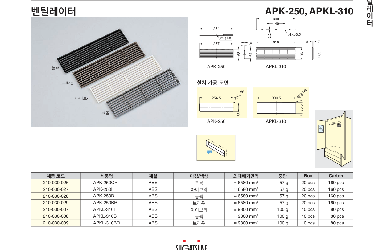 APK-250, APKL-310 — APKL-310B