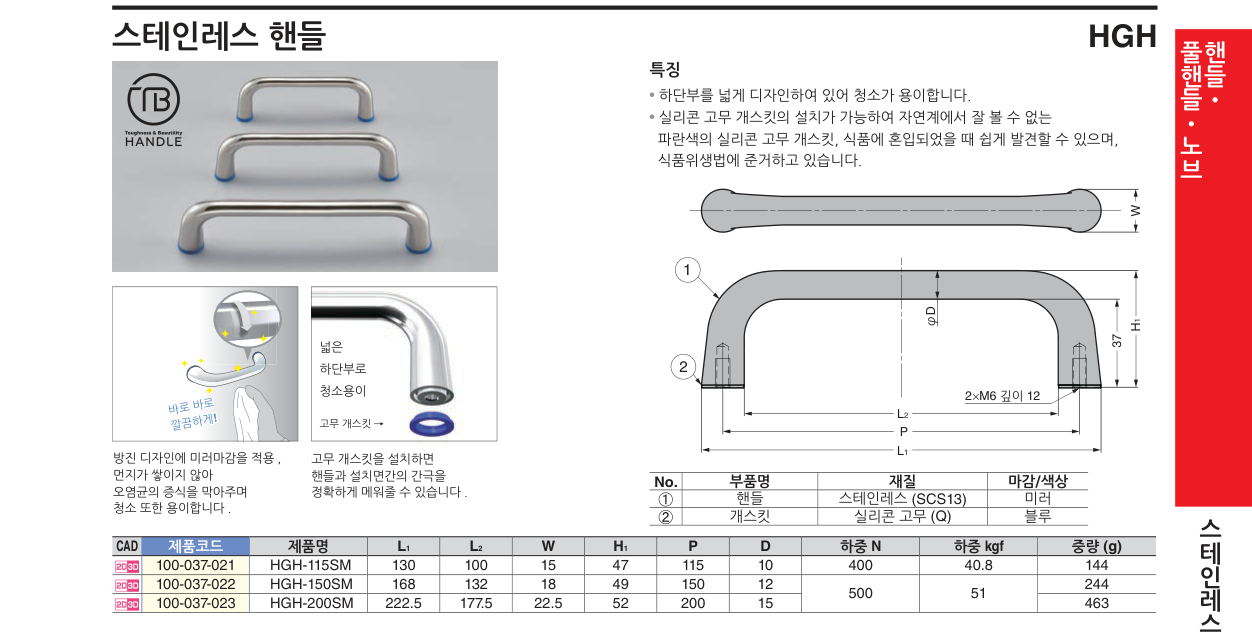 HGH — HGH-115SM