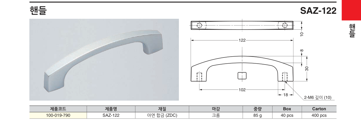 SAZ-122 — SAZ-122