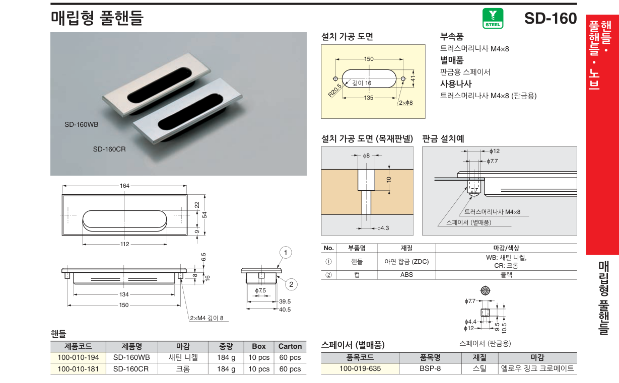 SD-160 — SD-160WB