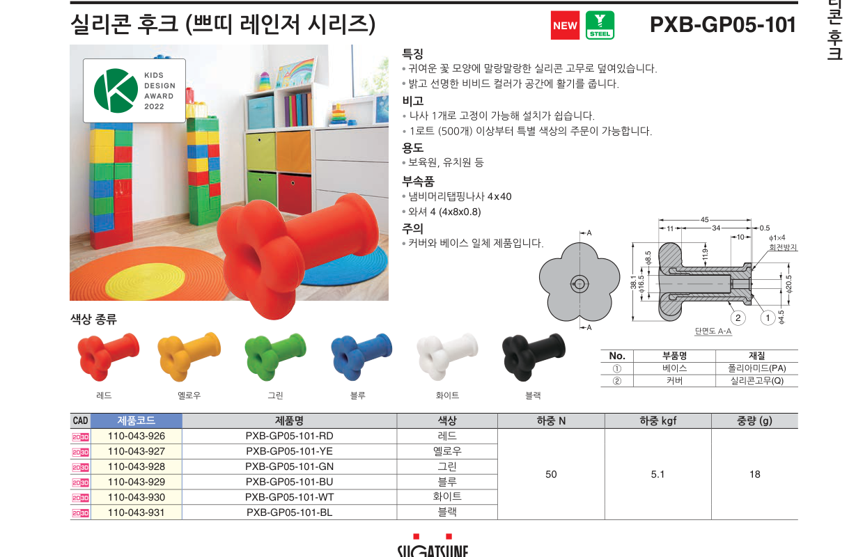 PXB-GP05-101 — PXB-GP05-101-RD
