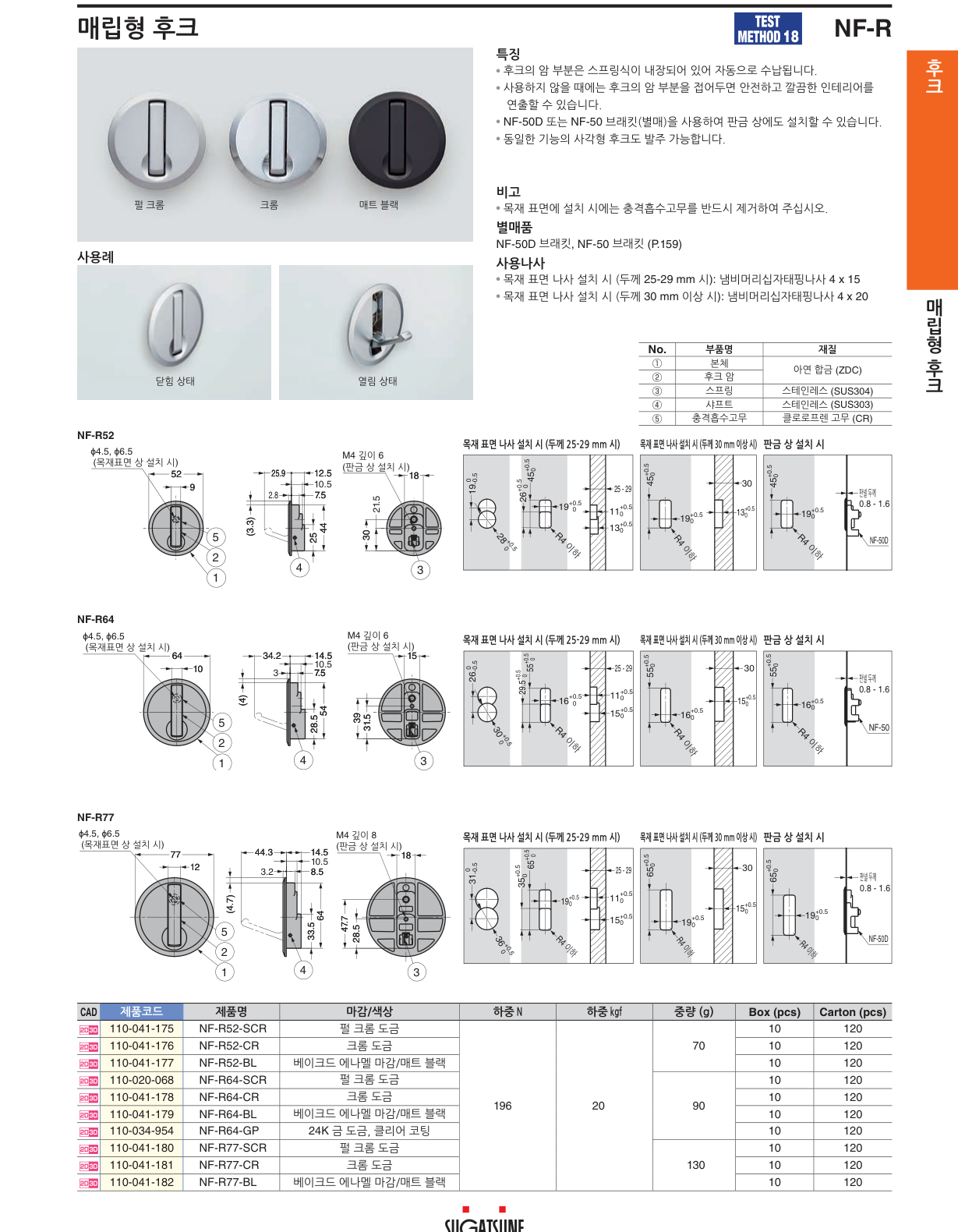 NF-R — NF-R64-BL