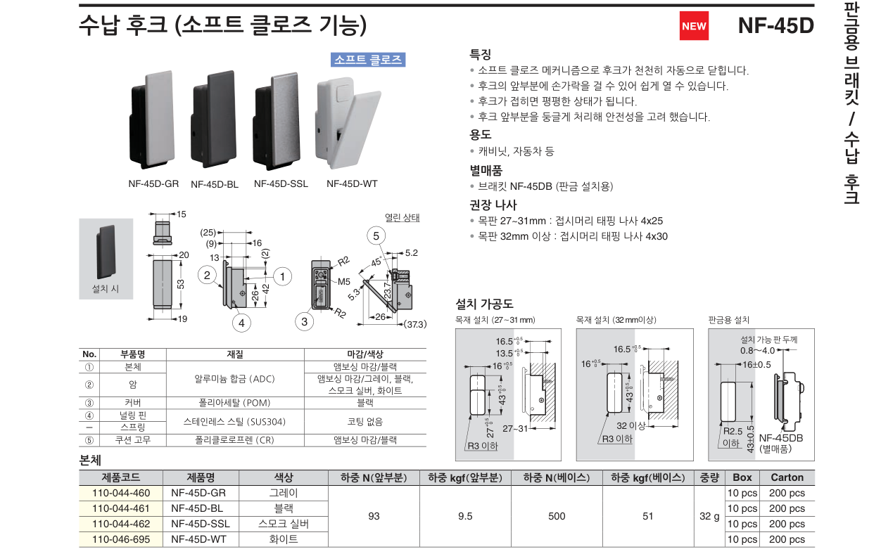 NF-45D — NF-45-WT