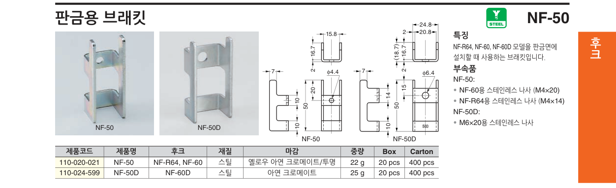 NF-50 — NF-50D