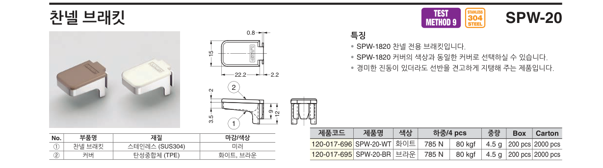 SPW-20 — SPW-20-WT