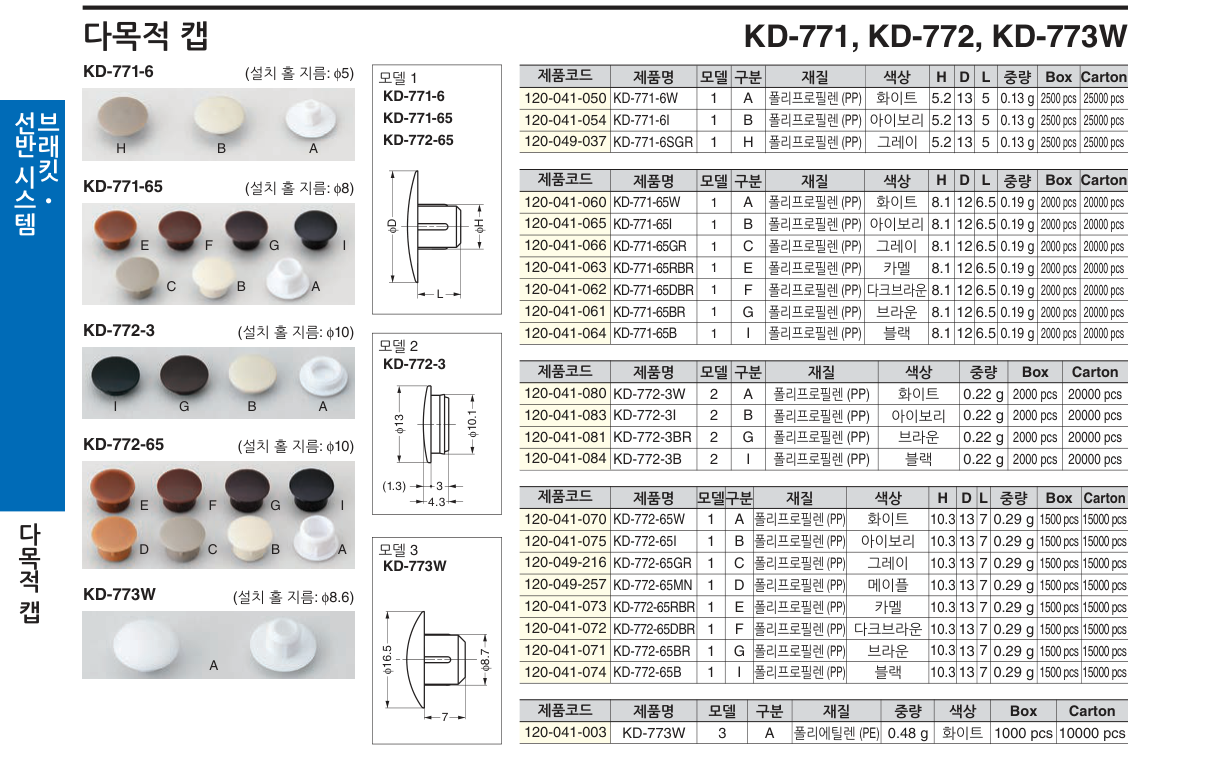 KD-771, KD-772, KD-773W — KD-771-65I