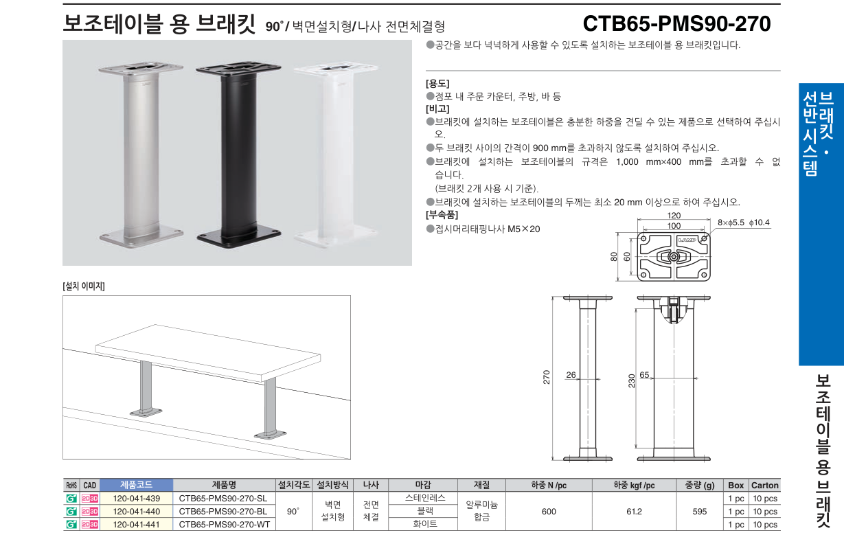 CTB65-PMS90-270 — CTB65-PMS90-270-WT