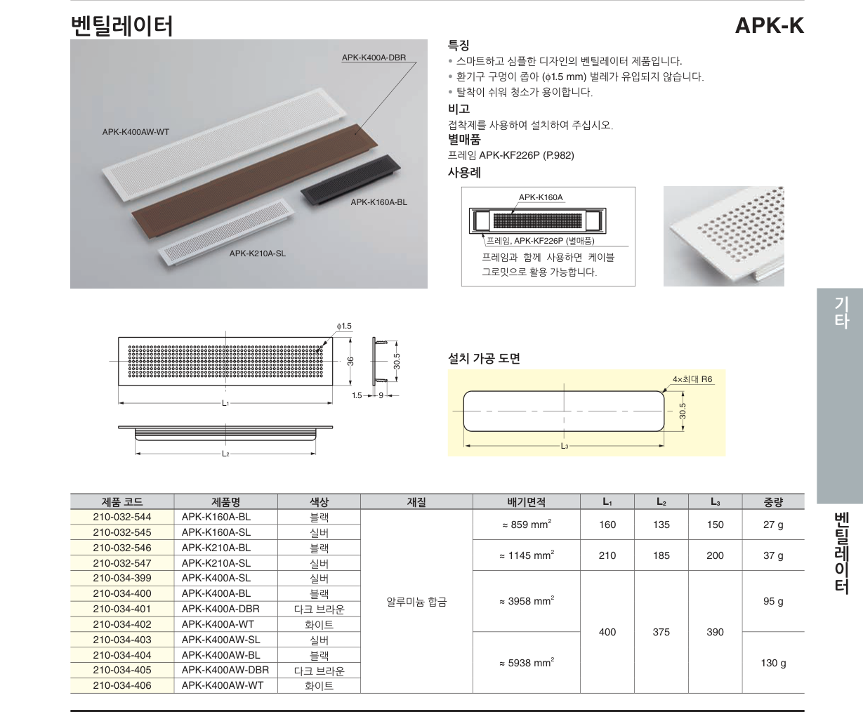 APK-K — APK-K400A-BL