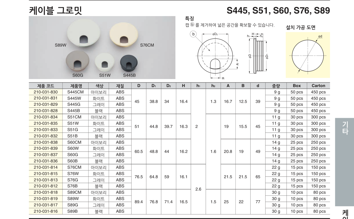 S445, S51, S60, S76, S89 — S89W